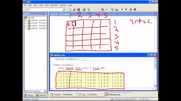 SAS- Latin Square Design