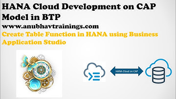 03 Create SQL Script table function in hana cloud with business application studio