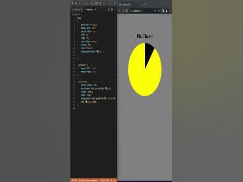 How to make a Pie Chart using HTML/CSS! - YouTube