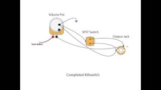 Installing a KillSwitch