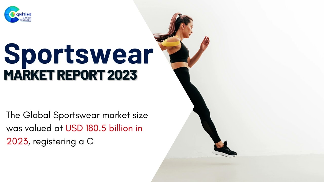 The Global Sportswear market size was USD 180.5 billion in 2023!