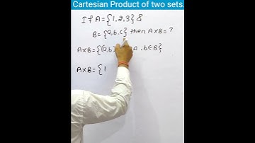 Cartesian Product of Sets | Maths Class 11th #maths #shorts #viral #ssc #cgl