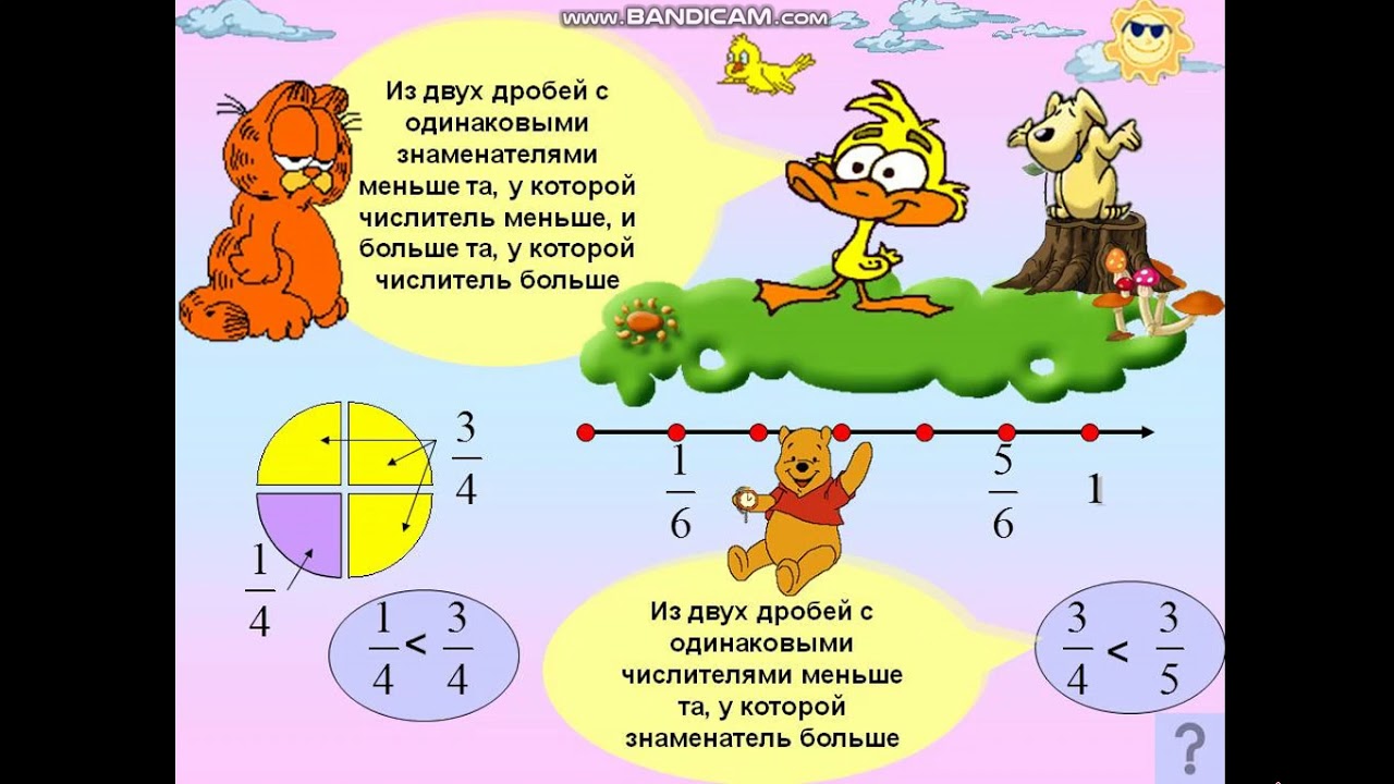 Знакомство С Дробями 3 Класс Занков Презентация