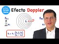 Efecto Doppler - Doppler Effect