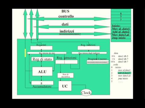 Metodi di Prelievo Disponibili su BetRepublic
