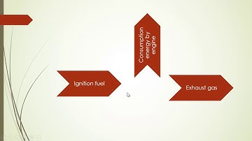 1st Lec. Introduction to internal combustion engine