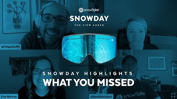 Snowflake Live: Snowday Highlights