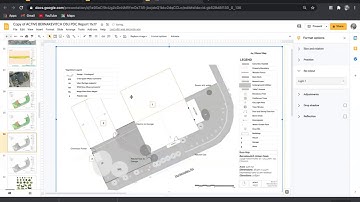 OSU PDC - Google Slides - Base Map Putting it All together