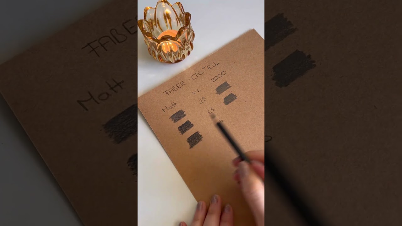 Faber Castell - Pitt Graphite Matt vs. 9000 