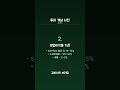 [투자 개념 사전 #010] 영업이익률이란?