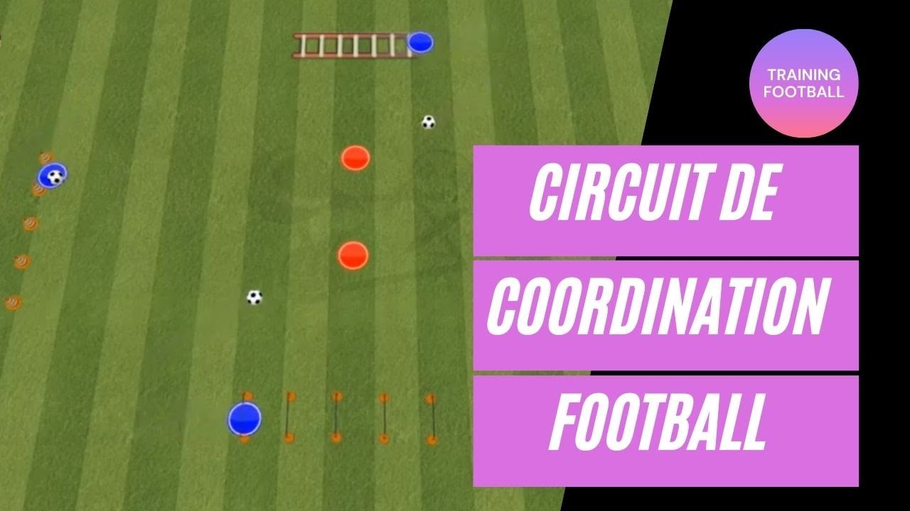 Circuit de coordination football - YouTube