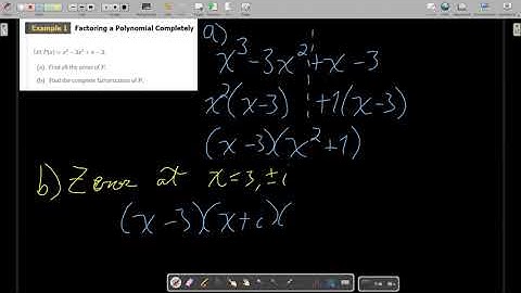 Precal Algebra 3.5: Complex Zeros and the Fundamental Theorem of Algebra