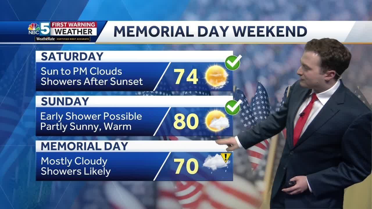 Video: Memorial Day weekend forecast in Vermont, New York (5-24-24 ...
