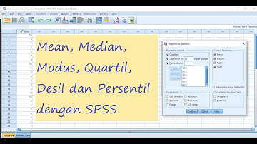 STATISTIKA - SPSS Mean, Median, Modus, Quartil, Desil dan Persentil