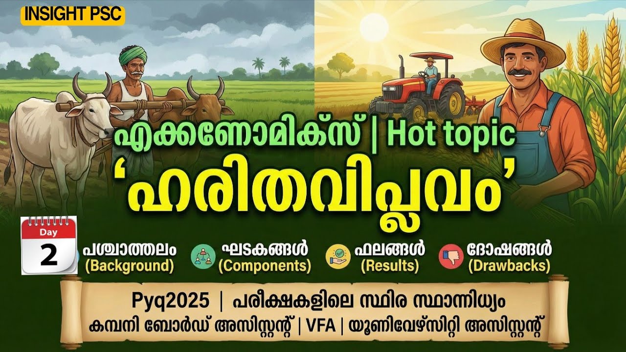 day 2: hot topic ഹരിതവിപ്ലവം | economics | 