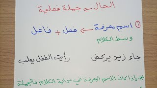 الحال للصف الرابع الإعدادي