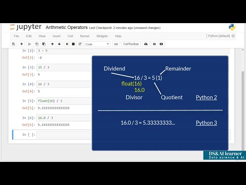 Using Arithmetic Operators in Python