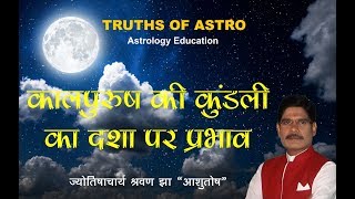 Dasha Phal 04, Renowned astrologer says  kalpursh kundali effects on vimshottari dasha, #kalpurush