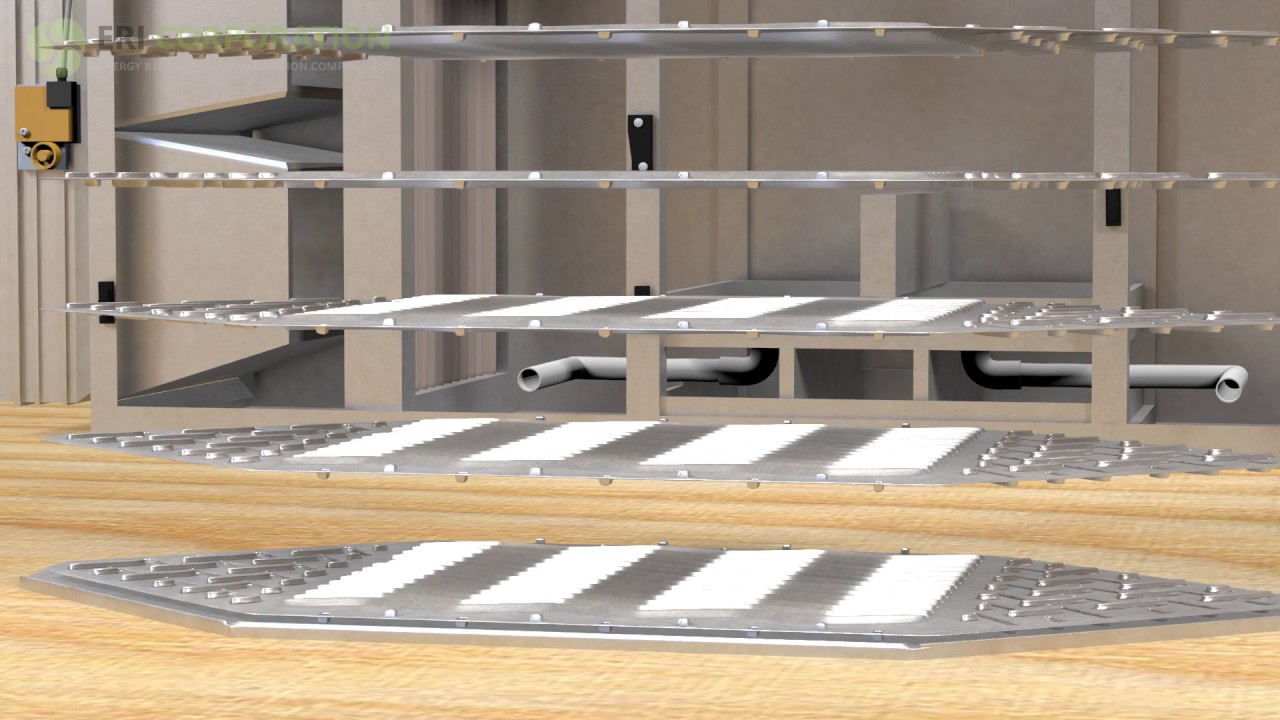 Counterflow heat exchanger – energy recovery with Eri Corporation S.r.l