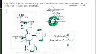 CHM 120 Chapter 8 Section 2: General Chemistry 1