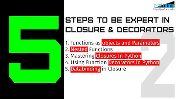 Gaining expertise and confidence with python Closure and Decorators in just 5 steps