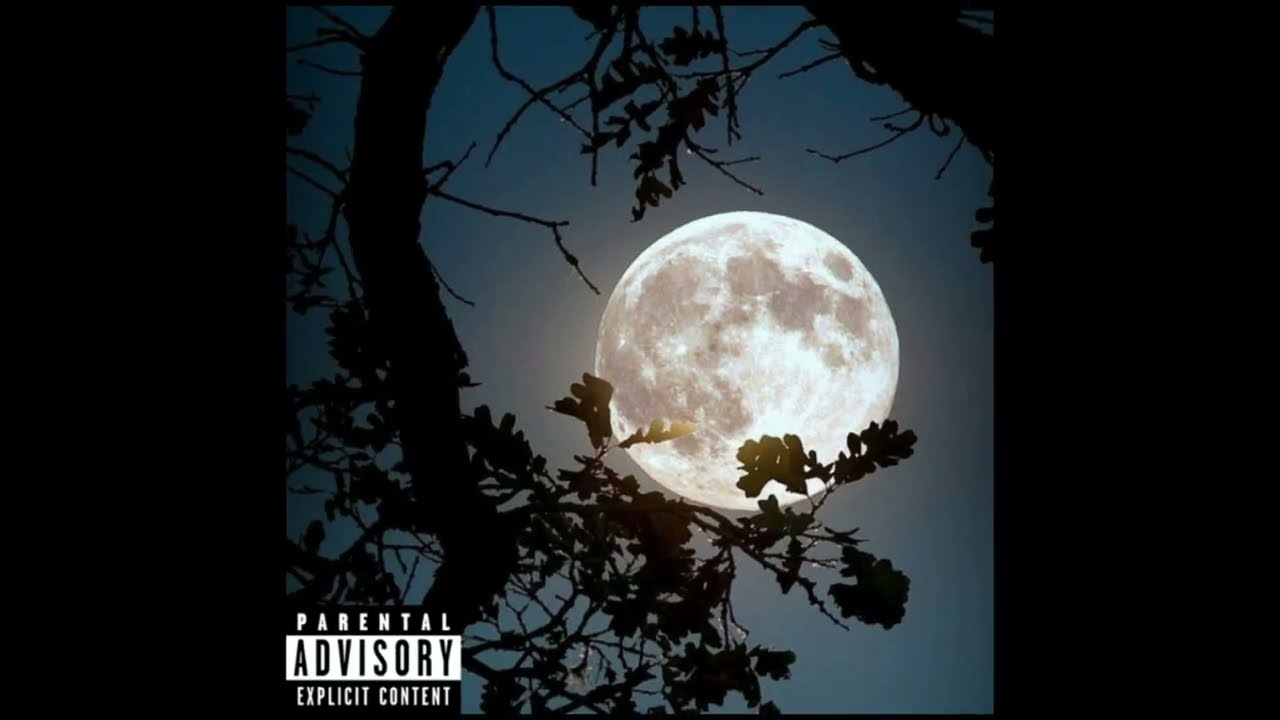 [FREE] Guitar Background Music No Copyright 