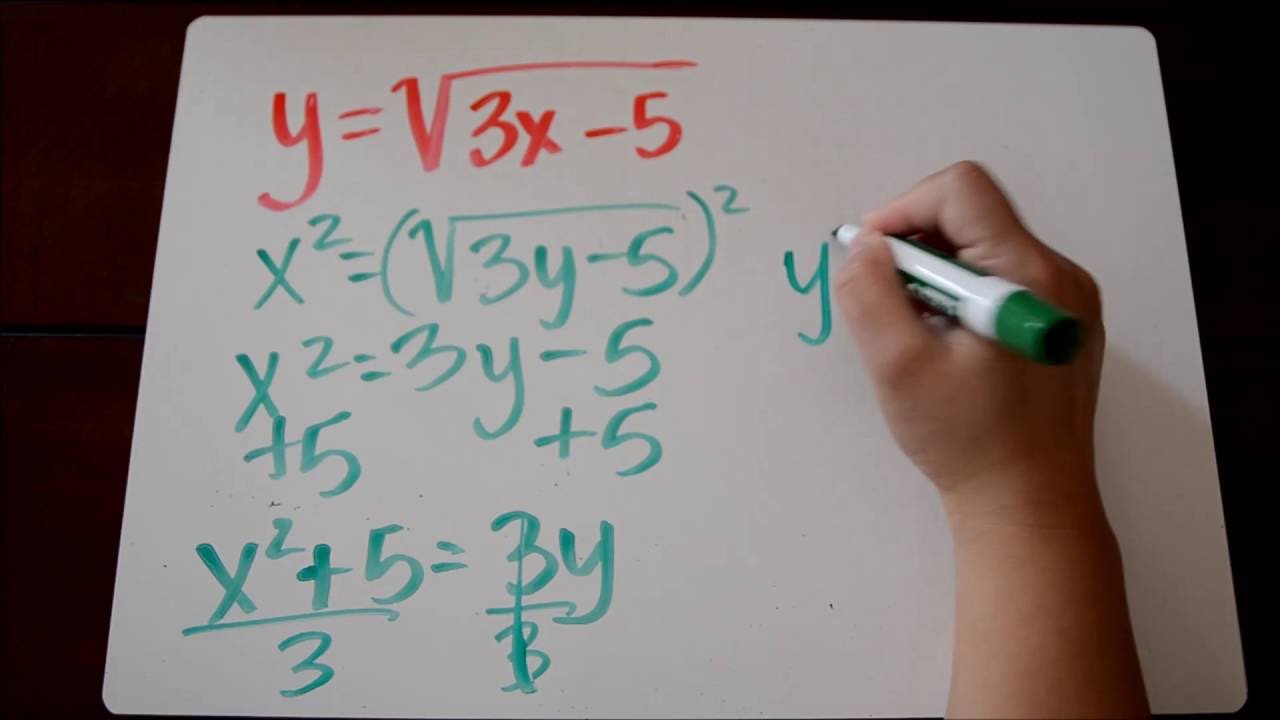 Radical Inverse Writing Radical Inverses Tutorial - YouTube