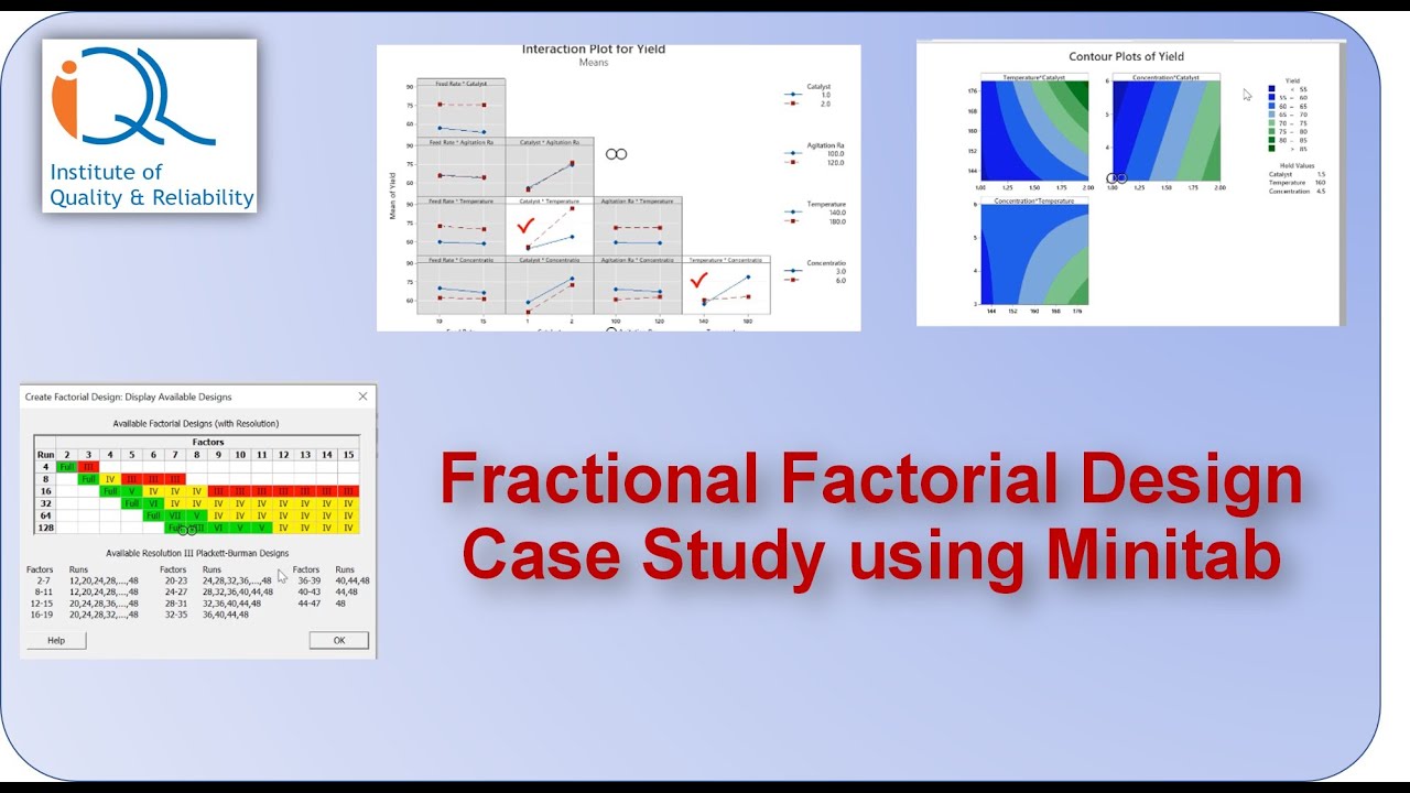mixed factorial design