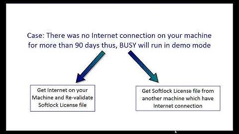 Softlock Registration in BUSY
