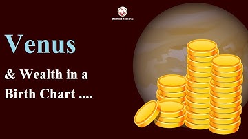 शुक्र-बृहस्पति के संयोजन से धन प्राप्ति I Karma Alignment Technique I Rahul Kaushik