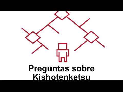 232. Preguntas sobre Kishotenketsu