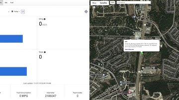 A Powerful GPS Fleet Management Platform​