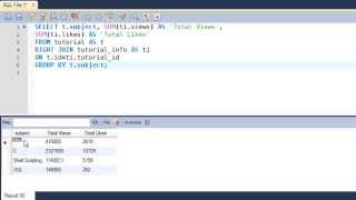 SQL Tutorial - 32: Right Outer JOIN Profile