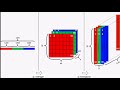 How to load and visualize CIFAR-10 and CIFAR-100 datasets