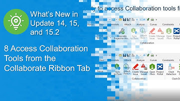 8 Access Collaboration Tools from the Collaborate Ribbon Tab