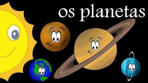 Como se lembrar da ordem dos planetas?