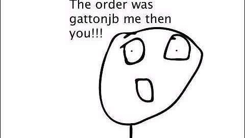 The order of The Destinations!!!