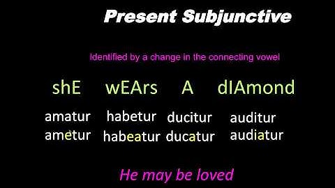 subjunctivetenses