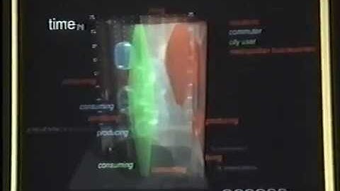 Ben van Berkel - From Diagram to Design Model