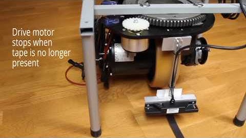 ROBOTEQ LINEAR SENSOR & BRUSHLESS DUAL CHANNEL MOTOR CONTROLLER