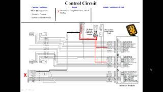 3-Port Control Power Circuit Demonstration