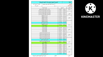 التوزيع السنوي لمادة العلوم الفيزيائية السنة الثالثة ثانوي شعبة علوم تجريبية 2022 