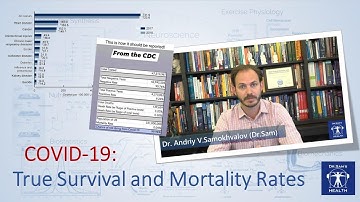 COVID-19: True Survival and Mortality Rates