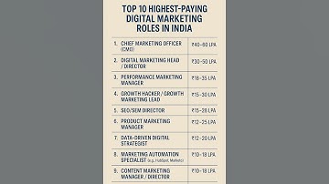 భారతదేశంలో టాప్ 10 డిజిటల్ మార్కెటింగ్ ఉద్యోగాలు 🇮🇳 #కెరీర్ #డిజిటల్ మార్కెటింగ్ #ఉద్యోగం