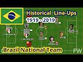 Historical Line-Ups of Brazil National Team | 1919-2019 | Seleção Brasileira