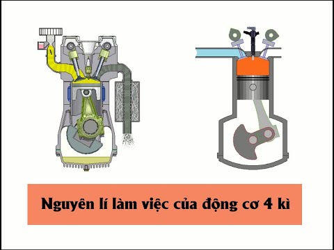 Video: Động cơ diesel chạy bằng khí đốt tự nhiên hoạt động như thế nào?