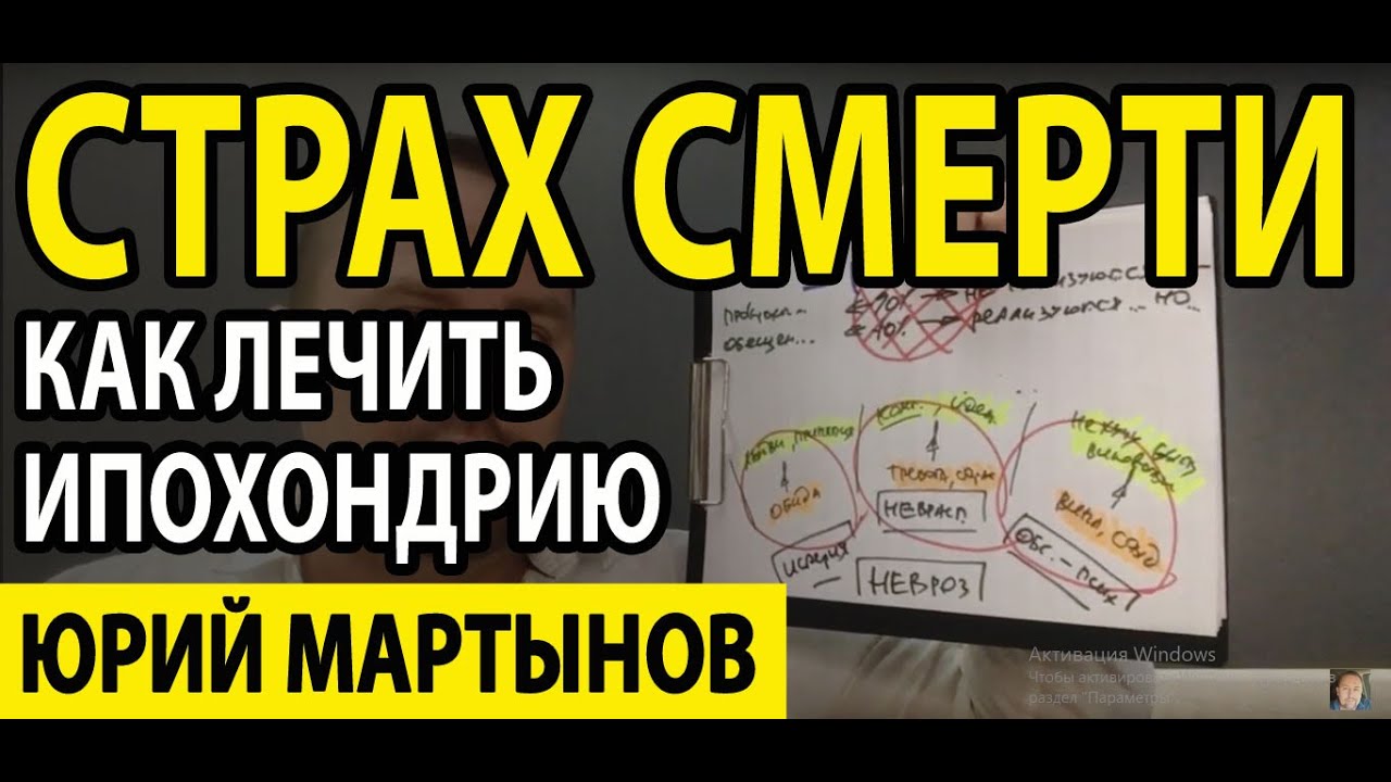 Ипохондрия как избавиться и невроз навязчивых состояний лечение ...