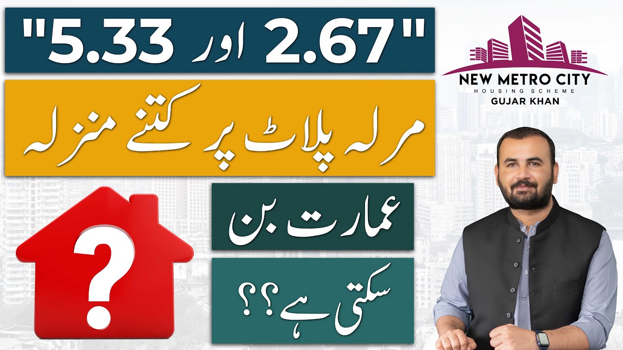 New Metro City Gujar Khan 2.67 and 5.33 Marla Commercial Plots For Sale | booking Details