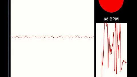 아두이노 작품 - 심박센서 (Heart Beat Pulse Sensing with Arduino Uno)