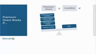 What should Publishers know about Programmatic